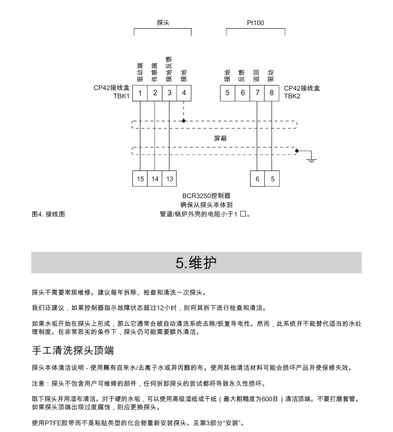 斯派莎克CP42电导率感应器维护