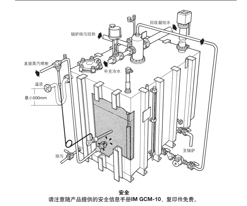 斯派莎克锅炉给水箱安装图