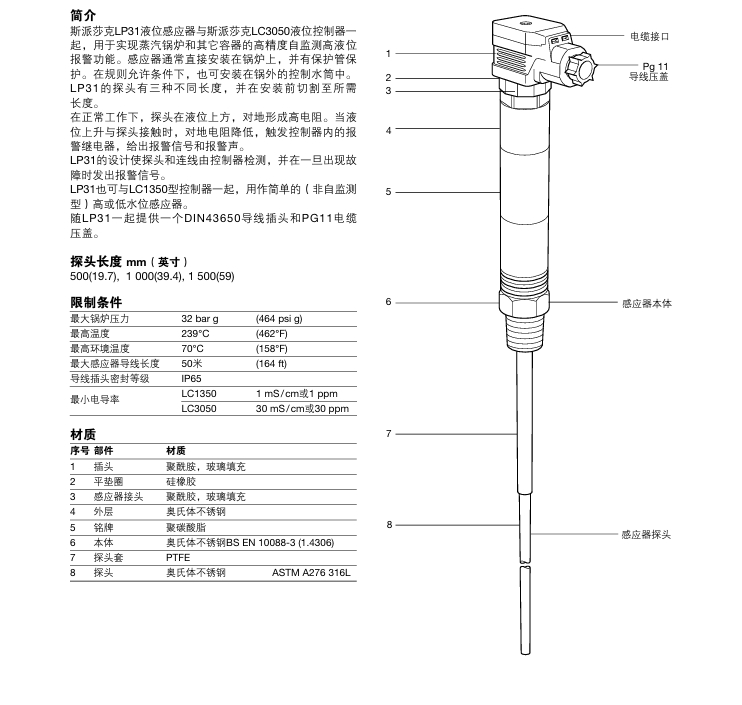 斯派莎克LP31液位感应器技术参数