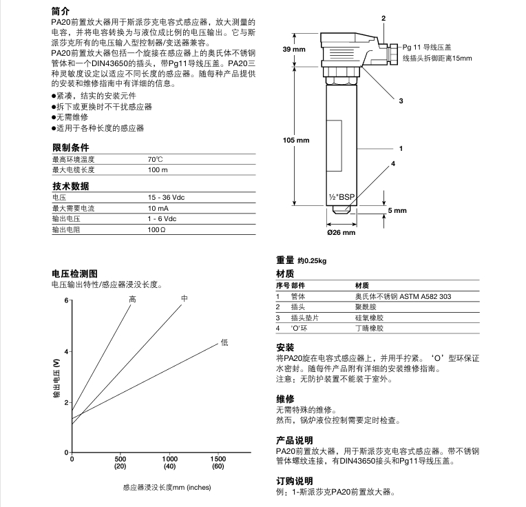 斯派莎克PA20前置放大器技术参数