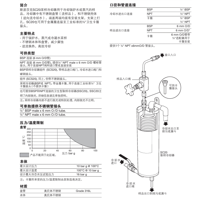 斯派莎克SC20采样冷却器技术参数