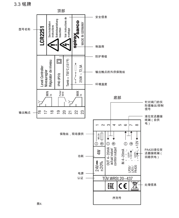 斯派莎克LCR2251液位控制器铭牌