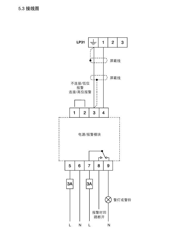 斯派莎克LC1300液位控制器接线图3
