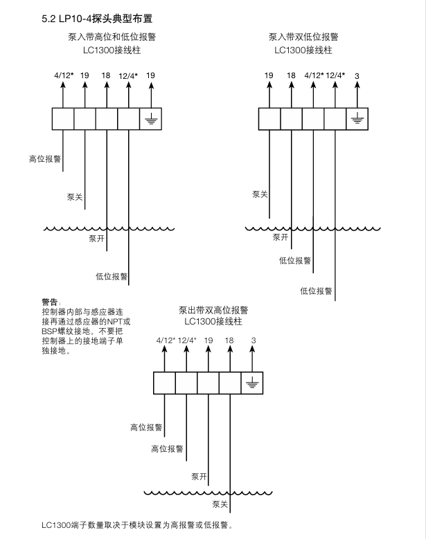 斯派莎克LC1300液位控制器接线图2