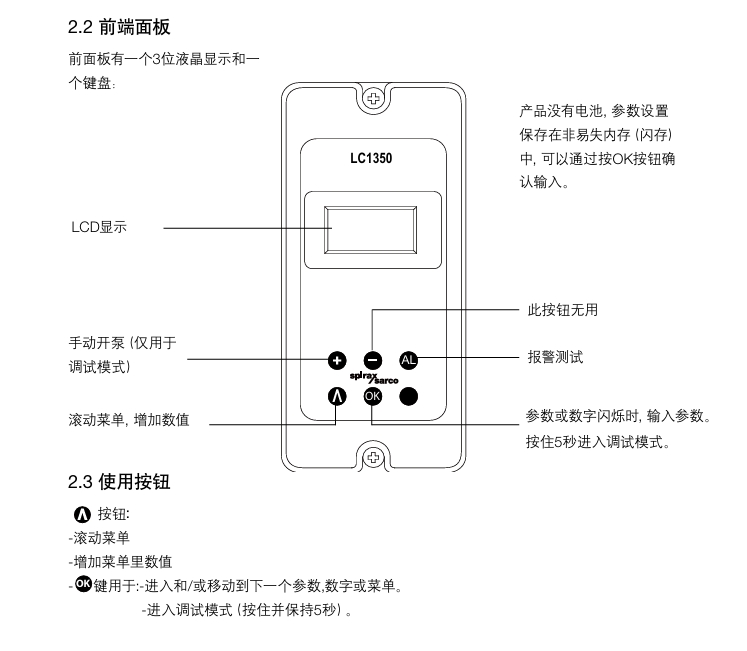 斯派莎克LC1350液位控制器面板显示