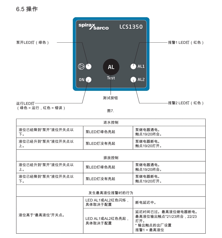 斯派莎克LCS1350液位开关操作方法