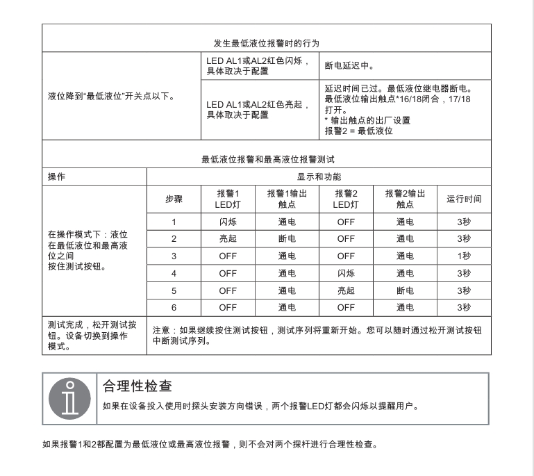 斯派莎克LCS1350液位开关操作步骤