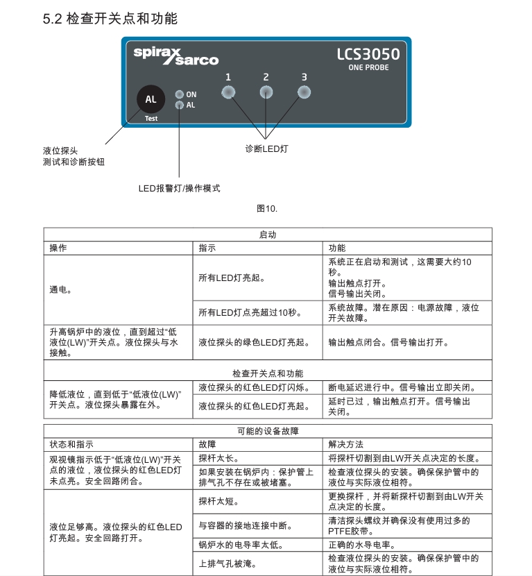 斯派莎克LCS3050单探头低液位开关操作方法