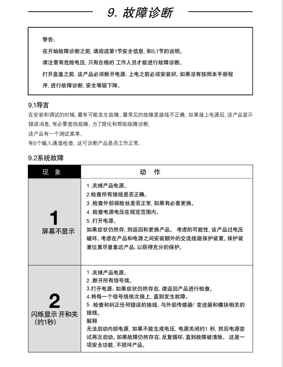 斯派莎克BC3150排污控制器面板按钮故障诊断
