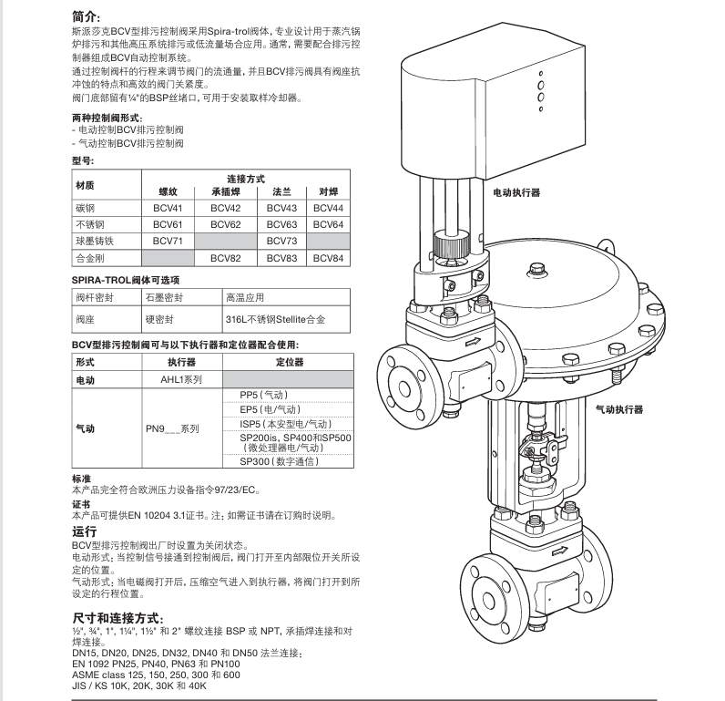 斯派莎克BCV型排污控制阀简介
